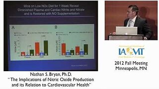 Dr Nathan Bryan "Nitric Oxide Production & Cardiovascular Health" IAOMT 2012 Minneapolis