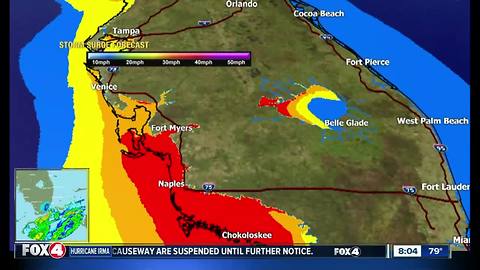 Hurricane Irma -- 8am Saturday update