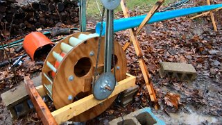 Waterwheel Returns