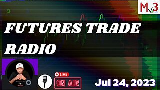 Word of the Day: Balance 🟢 | Nasdaq Analysis Futures Trading Live