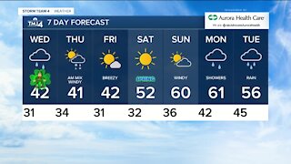 Highs in the 40s Wednesday with light rain by late afternoon