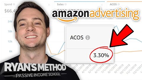 How to Run Amazon Ads... CHEAP! 😏