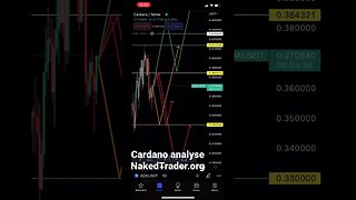 #ADA #cardano analyze