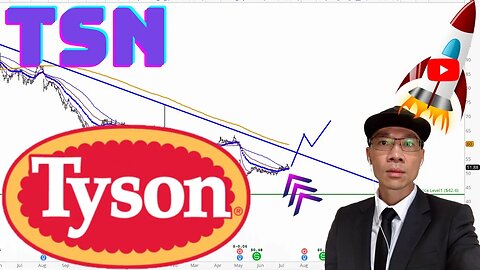 TYSON Technical Analysis | Is $50 a Buy or Sell Signal? $TSN Price Predictions