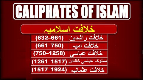 Islamic caliphates| اسلامی خلافتیں خلیفہ کا نام اور اس کی حکومت کی مدت کیا تھی؟
