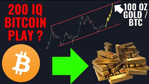 Exiting Bitcoin to Gold: THE 200 IQ Move ??