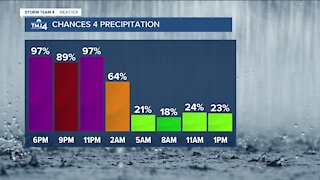 Rain showers continue into early Wednesday morning