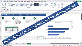 10 Tips For Excel Charts Tip # 2 Select specific columns, before creating a chart