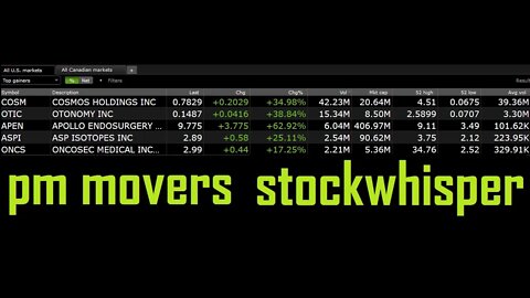 STOCKWHISPERER PM MOVERS $COSM $OTIC $APEN $ONCS $ASPI