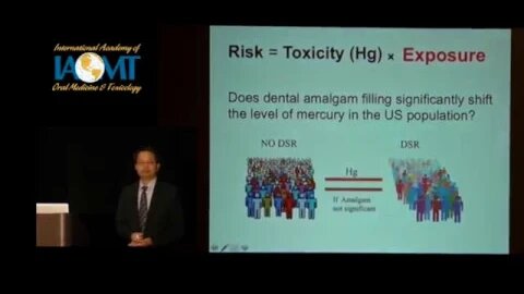 Dental Filling Toxicity Fear: A Myth or Actuality | Xiaozhong John Yu, MD, PhD