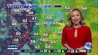 From spring-like weather to snow; changes coming to Colorado this weekend!