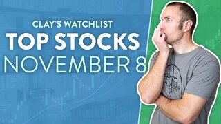 Top 10 Stocks For November 08, 2022 ( $PLTR, $CEI, $VERU, $NIO, $AMC, and more! )