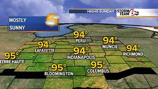 Isolated storm early tonight. Near record heat Sunday