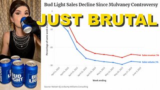 Bud Light Sales continue slump with one distributor down 60%!