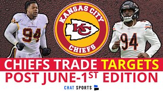 Kansas City Chiefs Post-June 1st Trade Targets