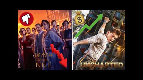 Uncharted Overperforms at The Box Office - Death on the Nile Flops