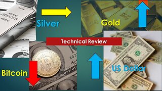 Gold Silver US Dollar Bitcoin Technical Analysis Apr 02 2024