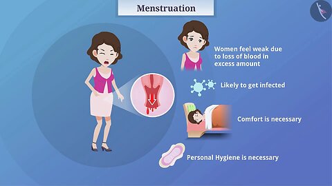 Menstruation and reproductive health