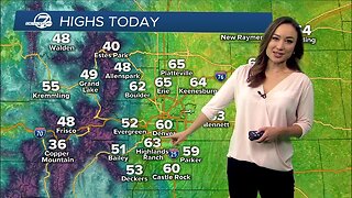 Warmer weather for Colorado this weekend