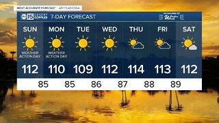 FORECAST: An Excessive Heat Warning is in effect Sunday and Monday