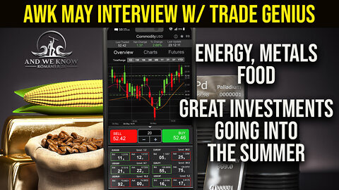 AWK Interview: WEF, Plandemics, War, Woke...All Failing! Energy, Food, Metals...Invest! - Bob Kudla