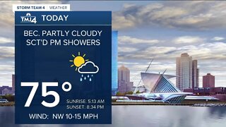 Comfortable weather continues, showers possible