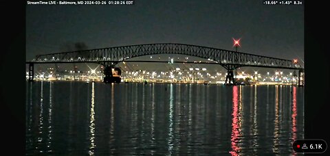 Bridge Collapse Moment Ship Hits Francis Scott Key Bridge Baltimore Maryland March 26th 2024