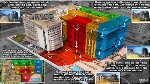 Possible Failure Point Emerges in Miami Building Collapse - Prayers Go Out To All Involved!