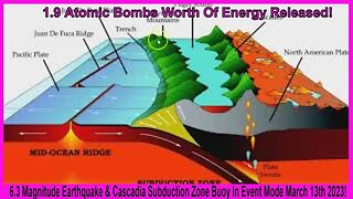 6.3 Magnitude Earthquake & Cascadia Subduction Zone Buoy In Event Mode March 13th 2023!