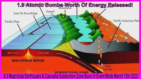 6.3 Magnitude Earthquake & Cascadia Subduction Zone Buoy In Event Mode March 13th 2023!