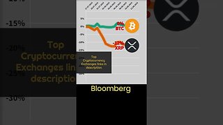 XRP news today 🔥 Crypto news #58 🔥 Bitcoin BTC VS xrp ripple 🔥 xrp price analysis