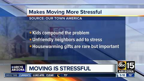 How to alleviate moving stress