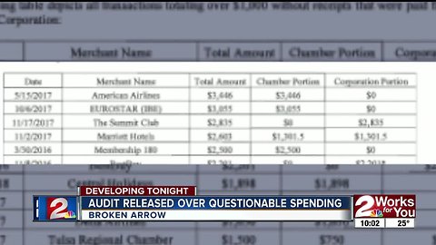 Broken Arrow audit released over questionable spending
