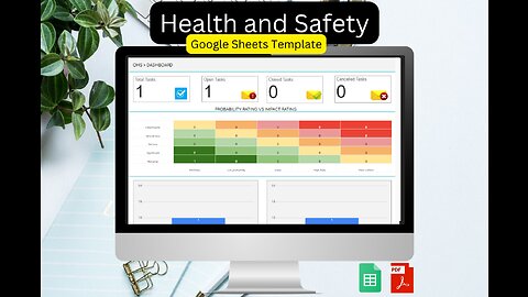 Operations Risk Management Dashboard | Google Sheets Template | Task Management