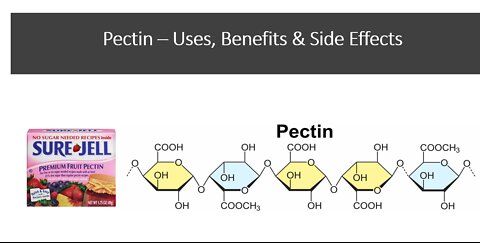 Pectin - Benefits, Uses & Side Effects