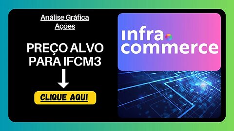 ALTA POTENCIAL DE 200% EM IFCM3. ANÁLISE GRÁFICA ATUALIZADA.