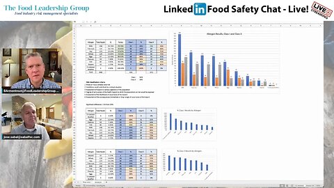 Episode 143: Food Safety Chat - Live!