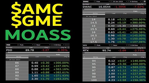 AMC + GME + BBBY MOASS SQUEEZE HAPPENED TODAY JAN 18th OMG 500-700% GAINS LETS GOO FAM NOT CLICKBAIT