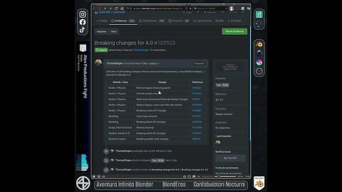 #Blender Lista de cambios para la version 4.0