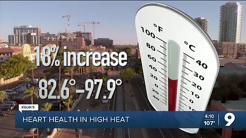 Study: Heat and pollution can affect your heart health