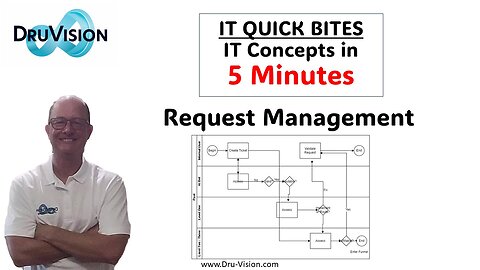 IT Quick Bites - Request Management