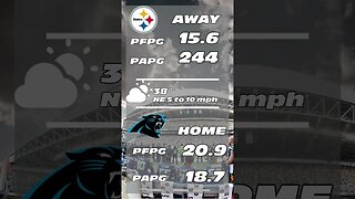 NFL 60 Second Predictions - Steelers v Panthers Week 15