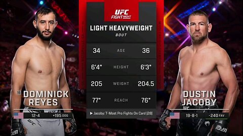 DIMINICK REYES VS DUSTIN JACOBY <FULL-FIGHT> UFC FIGHT NIGHT