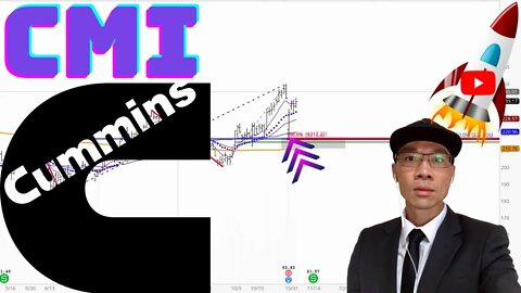 Cummins Inc. Stock Technical Analysis | $CMI Price Predictions