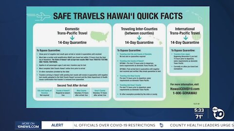 San Diego to Hawaii? Beware