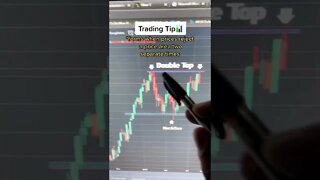 Learning Day Trading + Apex Trader Uprofit Leeloo Bulenox Topstep Trader Discount Coupon code