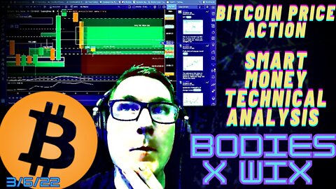 Bitcoin Price Action 3.6.22 - #SmartMoney Technical Analysis