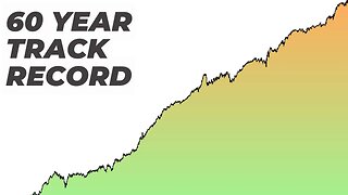 A Few Days A Month Make All Returns Since 1960 In Stocks