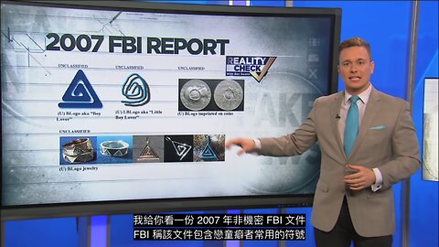 戀童 Pizzagate 入門版 Ben Swann #Pizzagate_繁體中文字幕