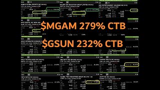 $MGAM 279% CTB $GSUN 232% CTB NICE DISCOUNTS LOADING MORE! LFG!